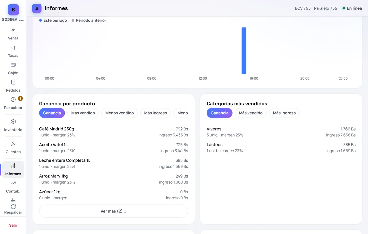 Captura de FrixPOS: Baja para ver el detalle