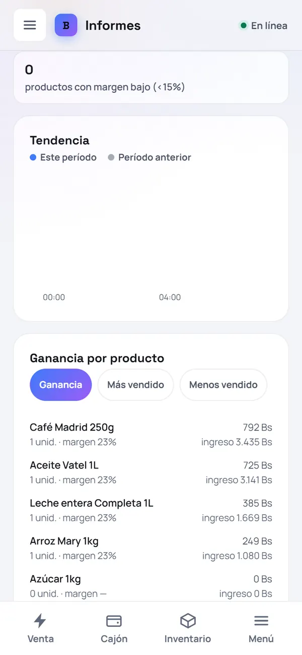 Captura de FrixPOS: Baja para ver el detalle